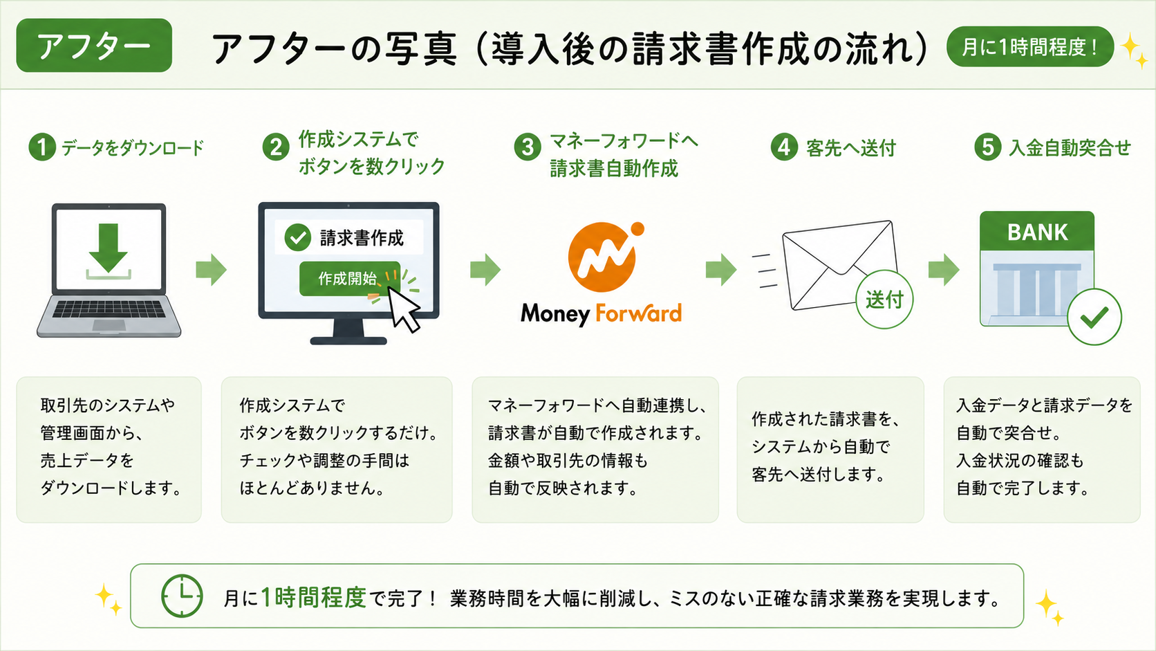株式会社blooming様